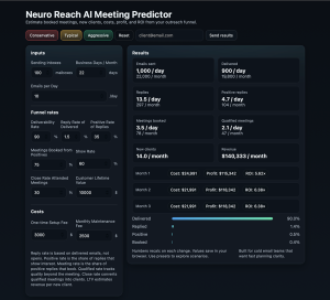 016-Neuro-Reach-AI-Calculator