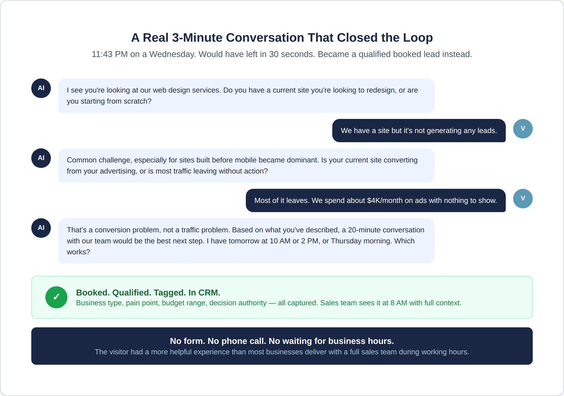 chat-agent-4-conversation