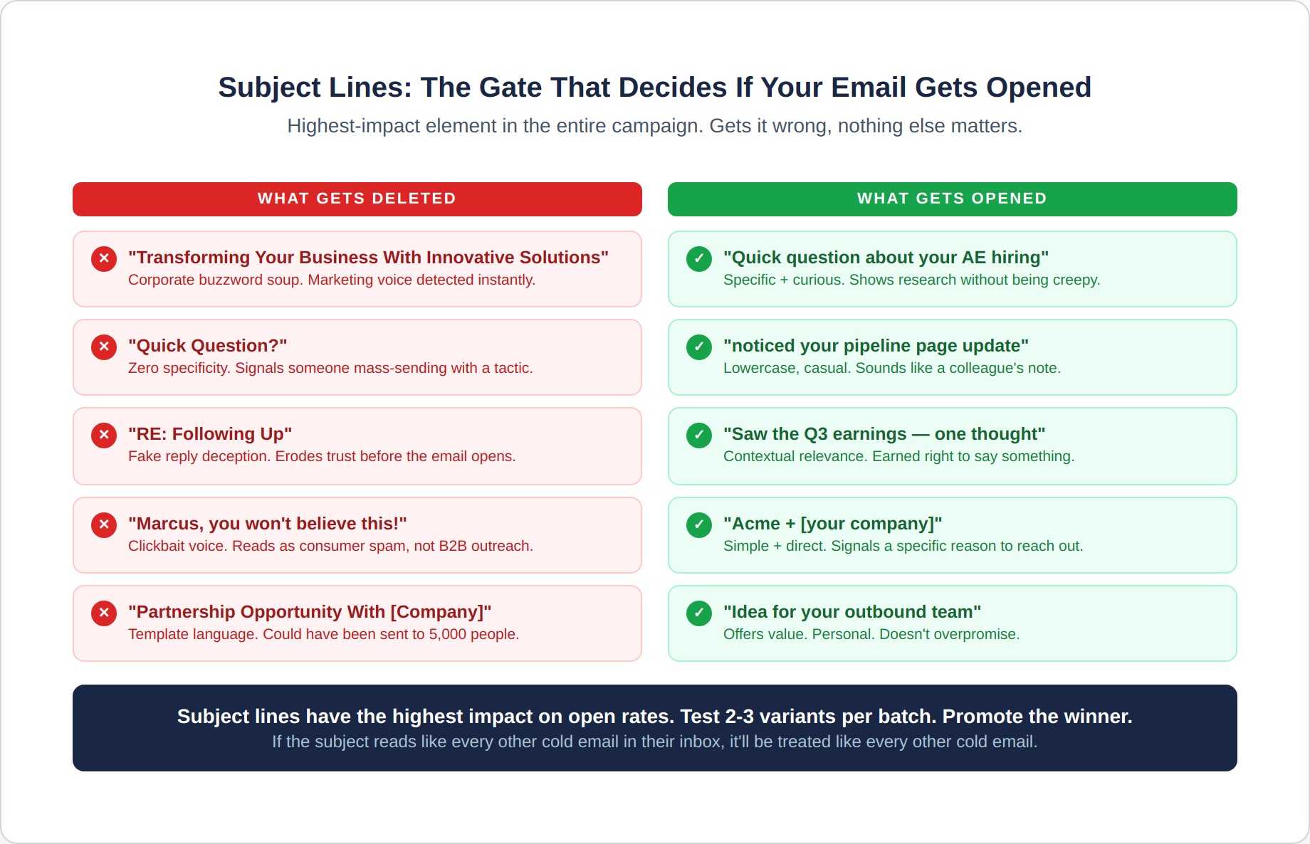 cold-email-extra-2-subject-lines