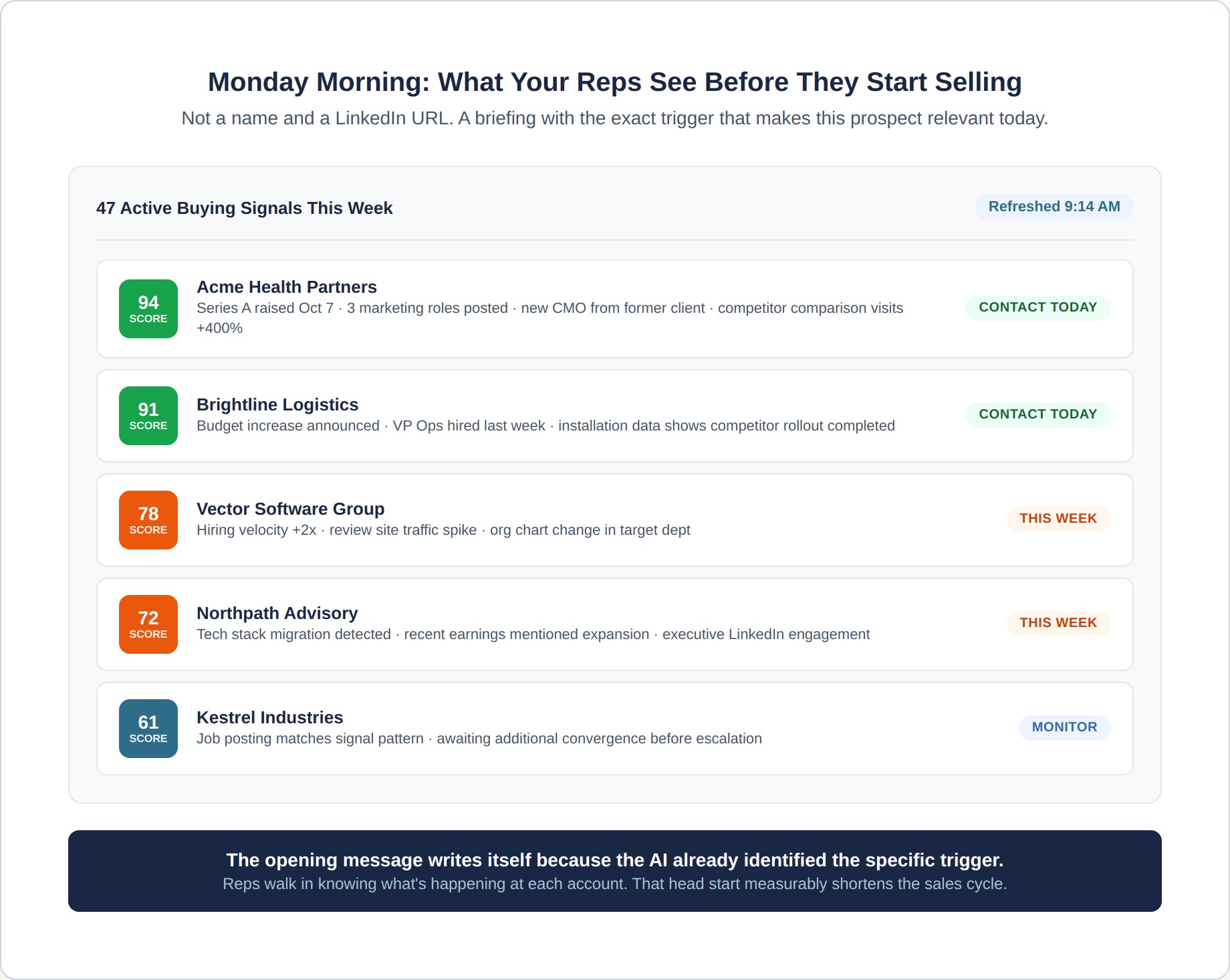 prospecting-engine-4-dashboard