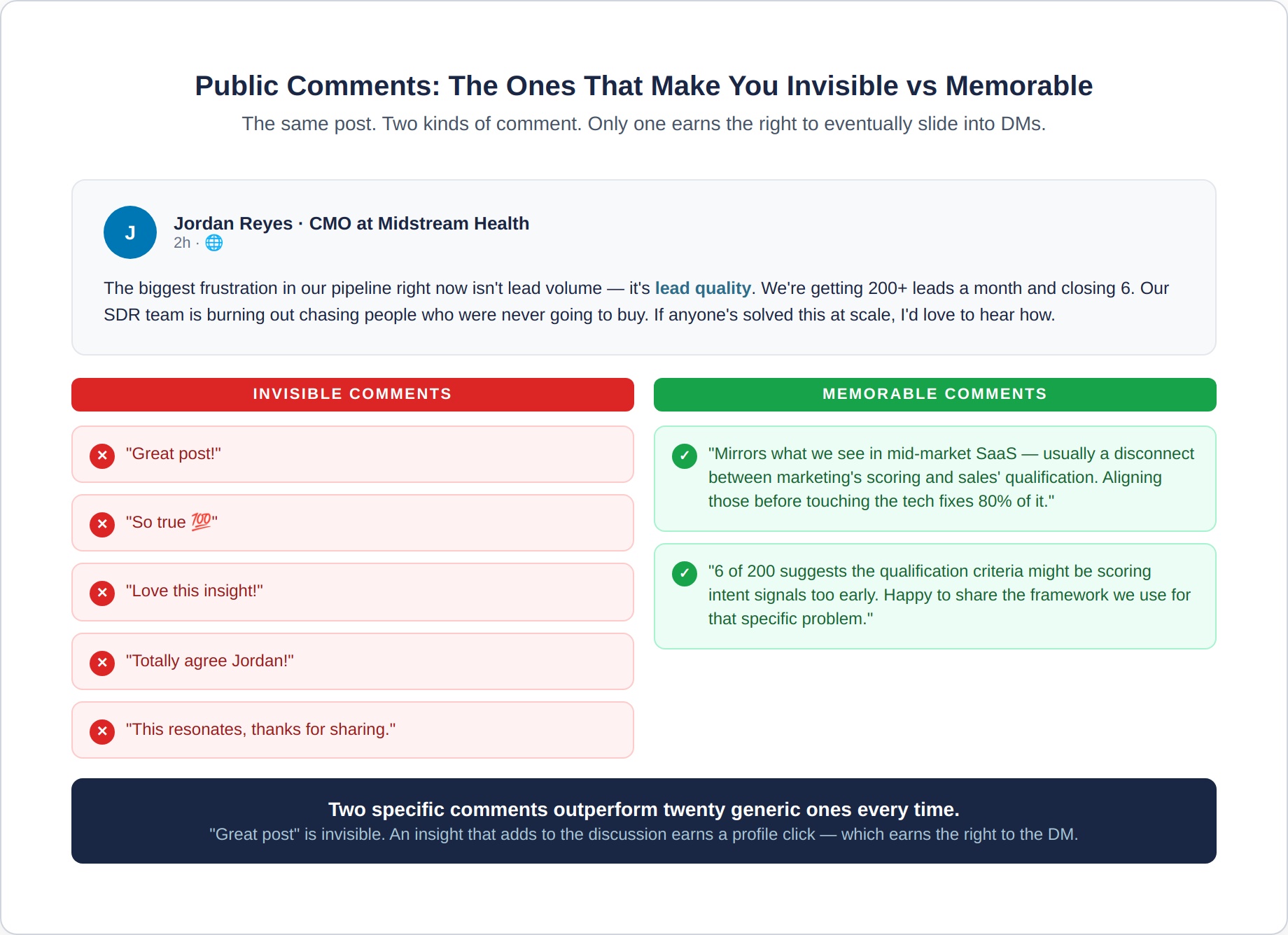 social-outreach-extra-1-comments