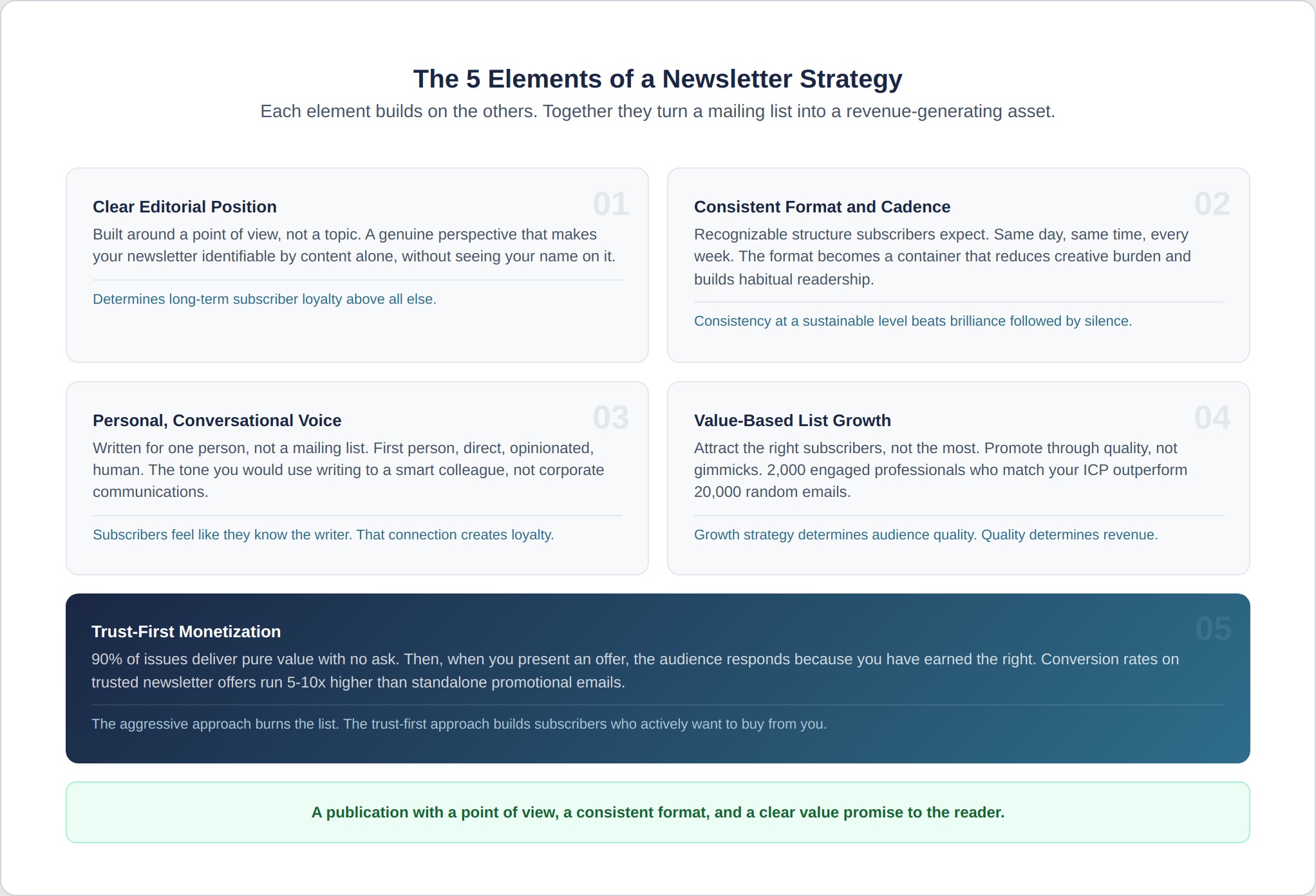 newsletter-2-five-elements